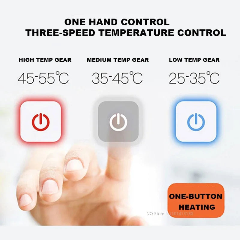 Smart Heated Waterproof Jacket