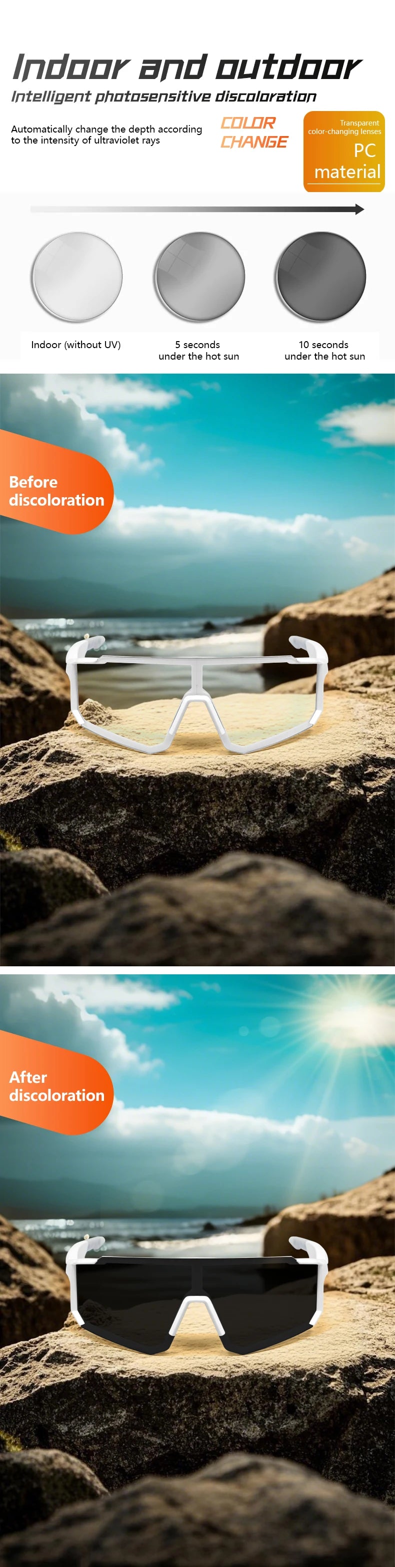 Smart Bluetooth Audio Glasses