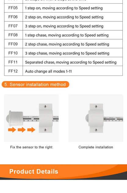 Smart Motion Sensor Stair Lighting Kit
