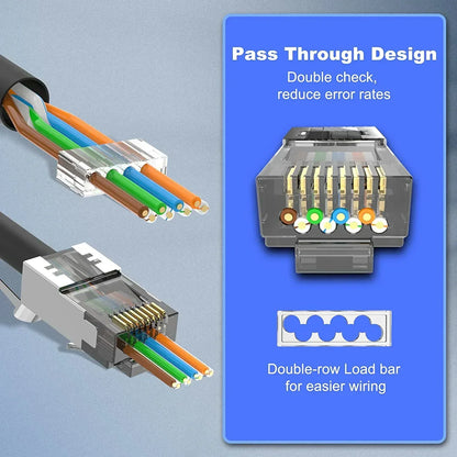 RJ45 Cat7 & Cat6A Shielded 8P8C Modular Plug Connectors