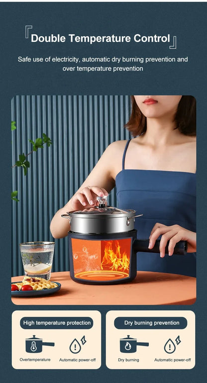 Mini Electric Multi-Cooker