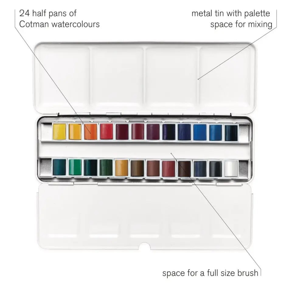 Winsor Newton Cotman Watercolours