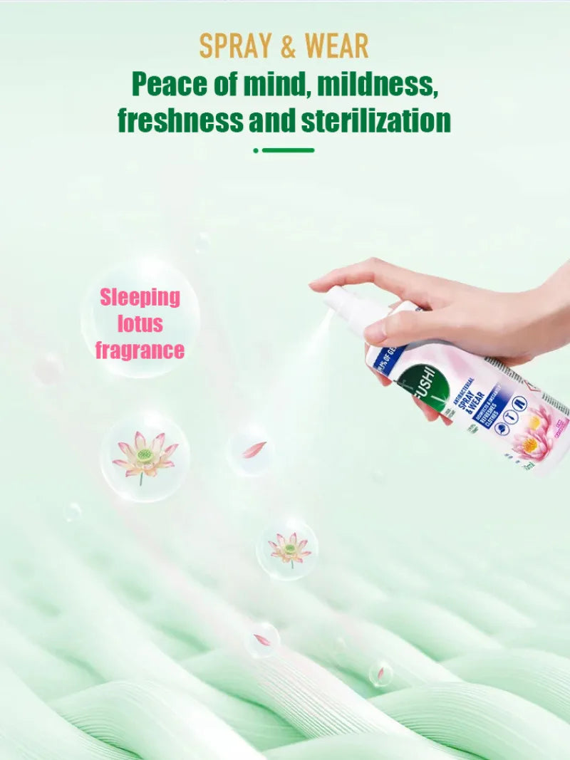 Clothing Fragrance Spray