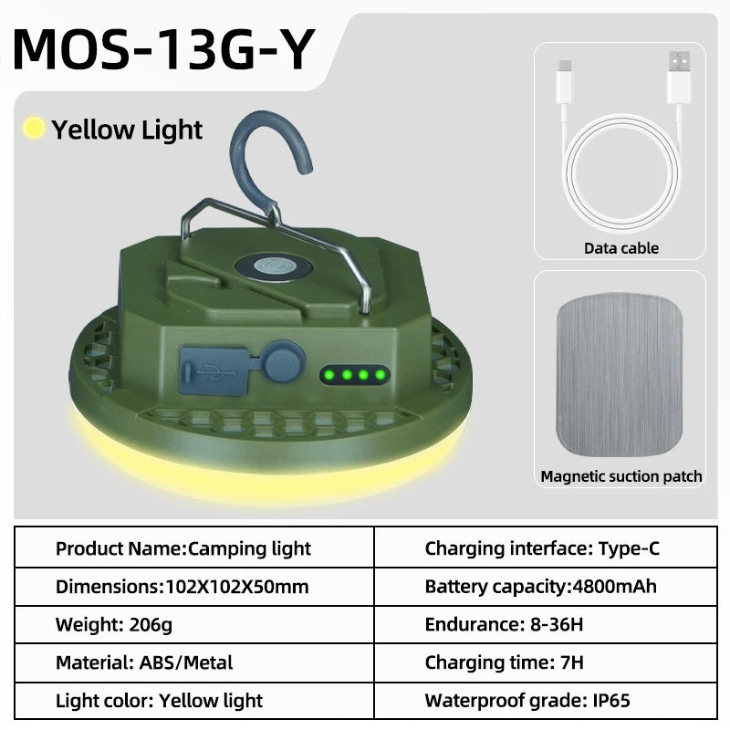 Rechargeable LED Camping Lantern