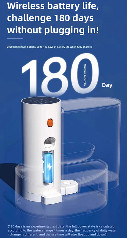 Automatic Fresh Water Pet Fountain