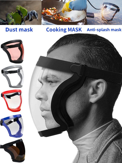 Reusable Full Face Protective Shield