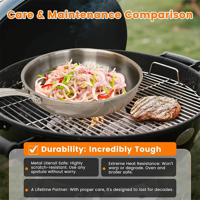 3-Layer Stainless Steel Chef’s Frying Pan with Glass Lid