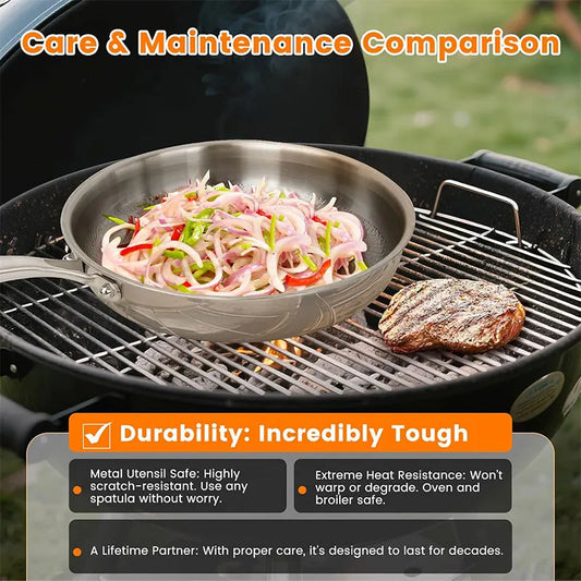 3-Layer Stainless Steel Chef’s Frying Pan with Glass Lid