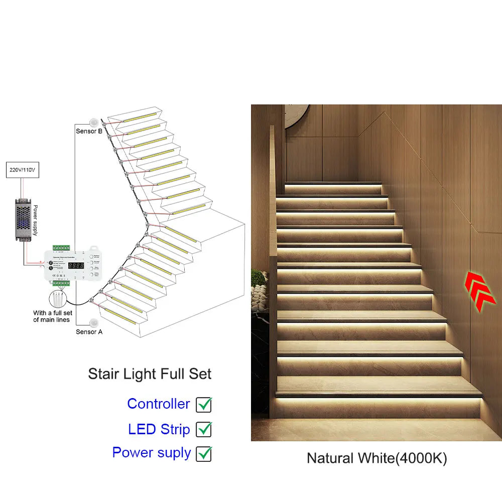 Smart Motion Sensor Stair Lighting Kit