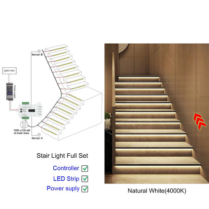 Smart Motion Sensor Stair Lighting Kit