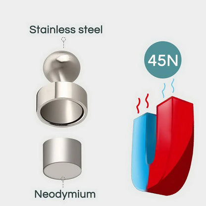 Neodymium Magnetic Push Pins