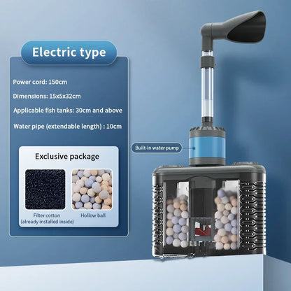 USB Aquarium Internal Filter with Bio Sponge & Water Filtration