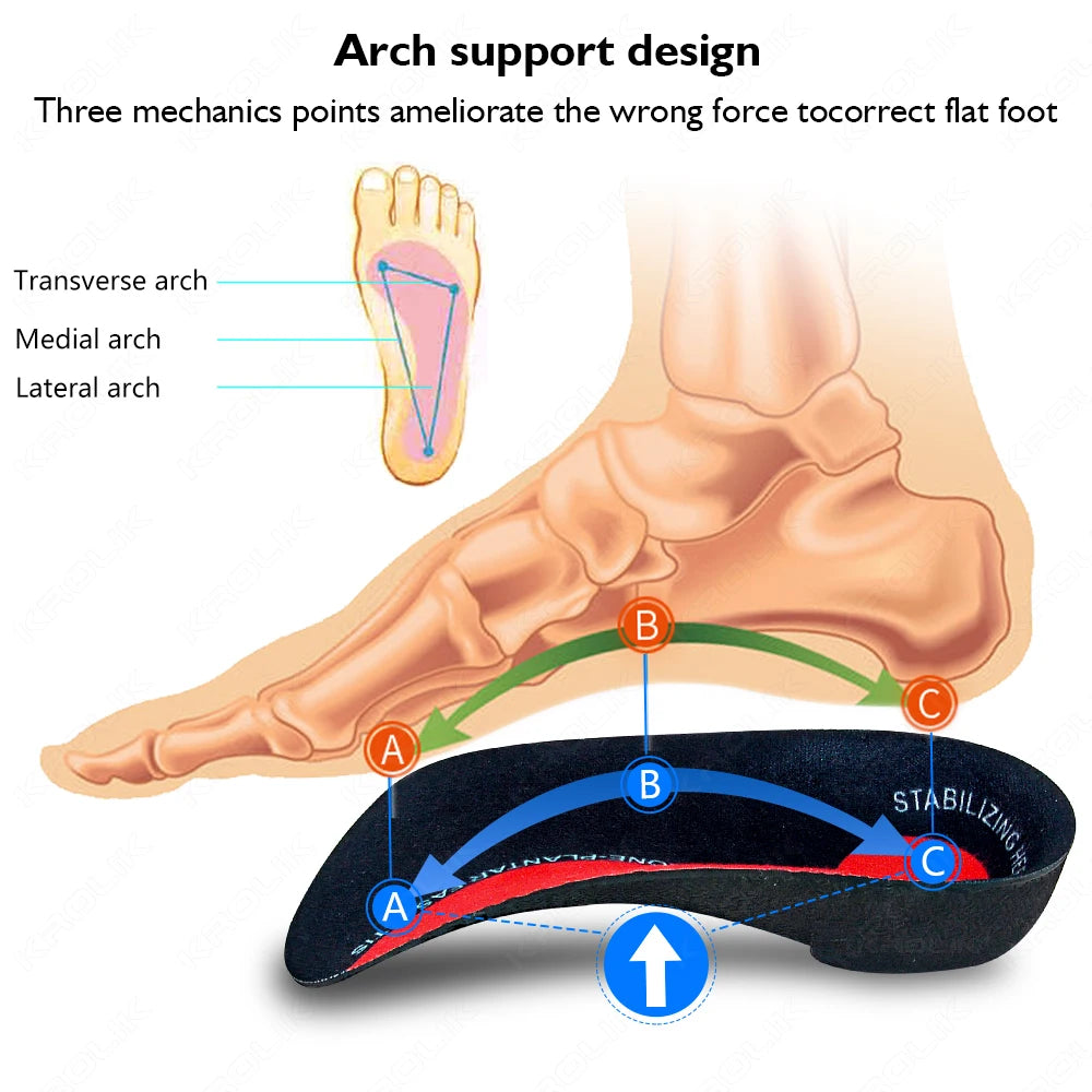 High Arch Support EVA Orthopedic Insoles