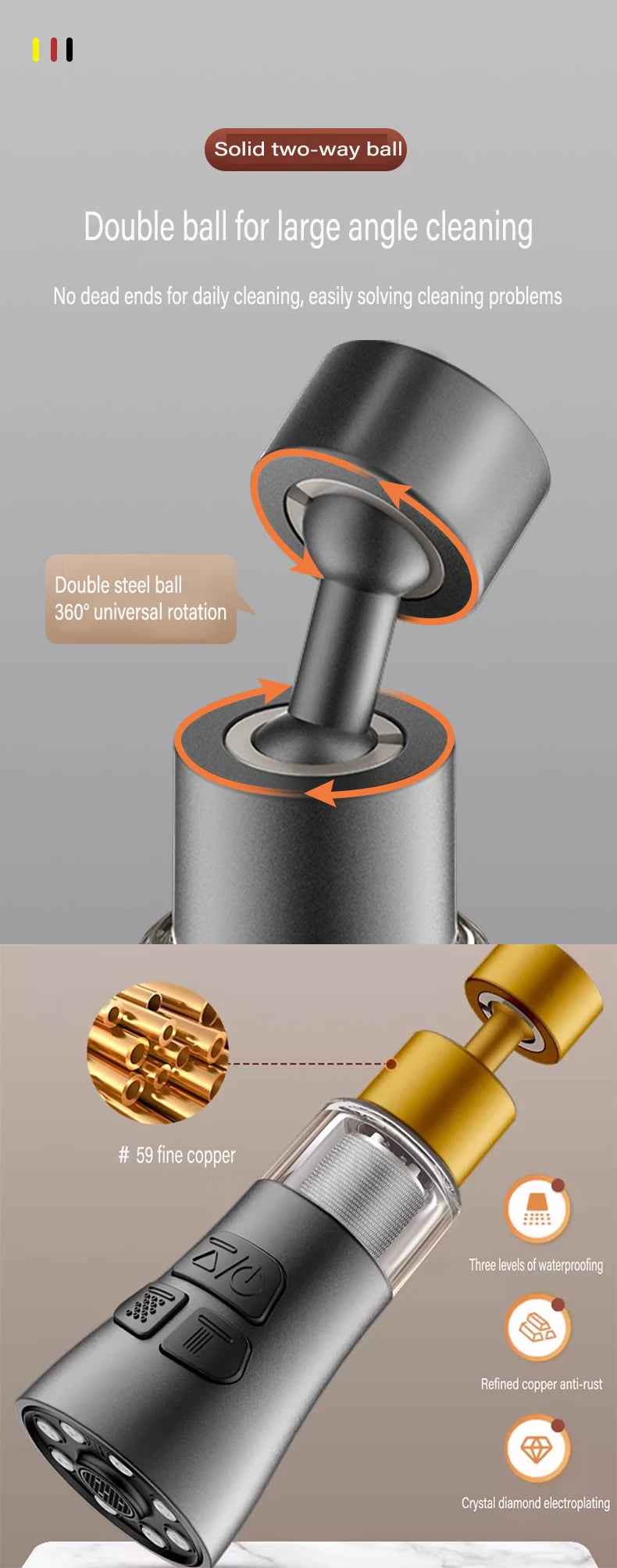 Rotating Faucet Aerator Filter