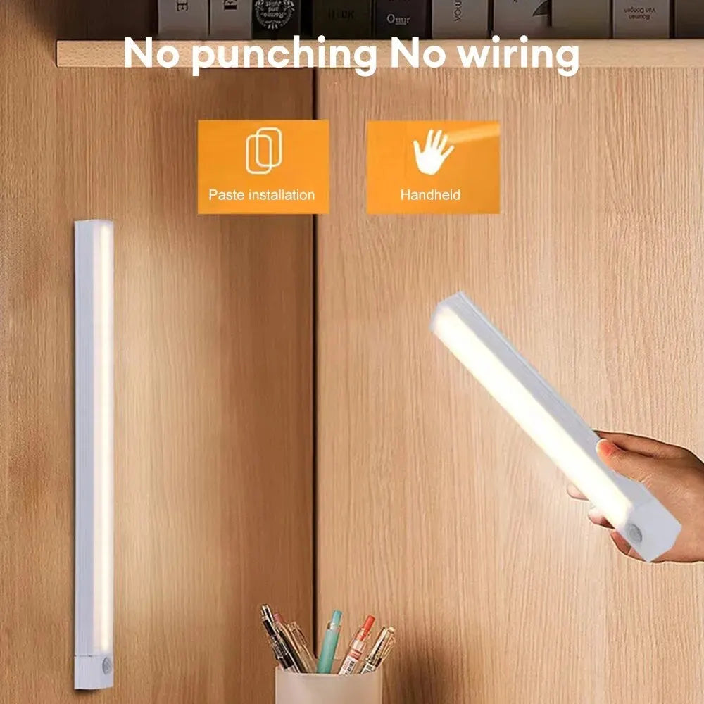 Type C Rechargeable Induction LED Night Light