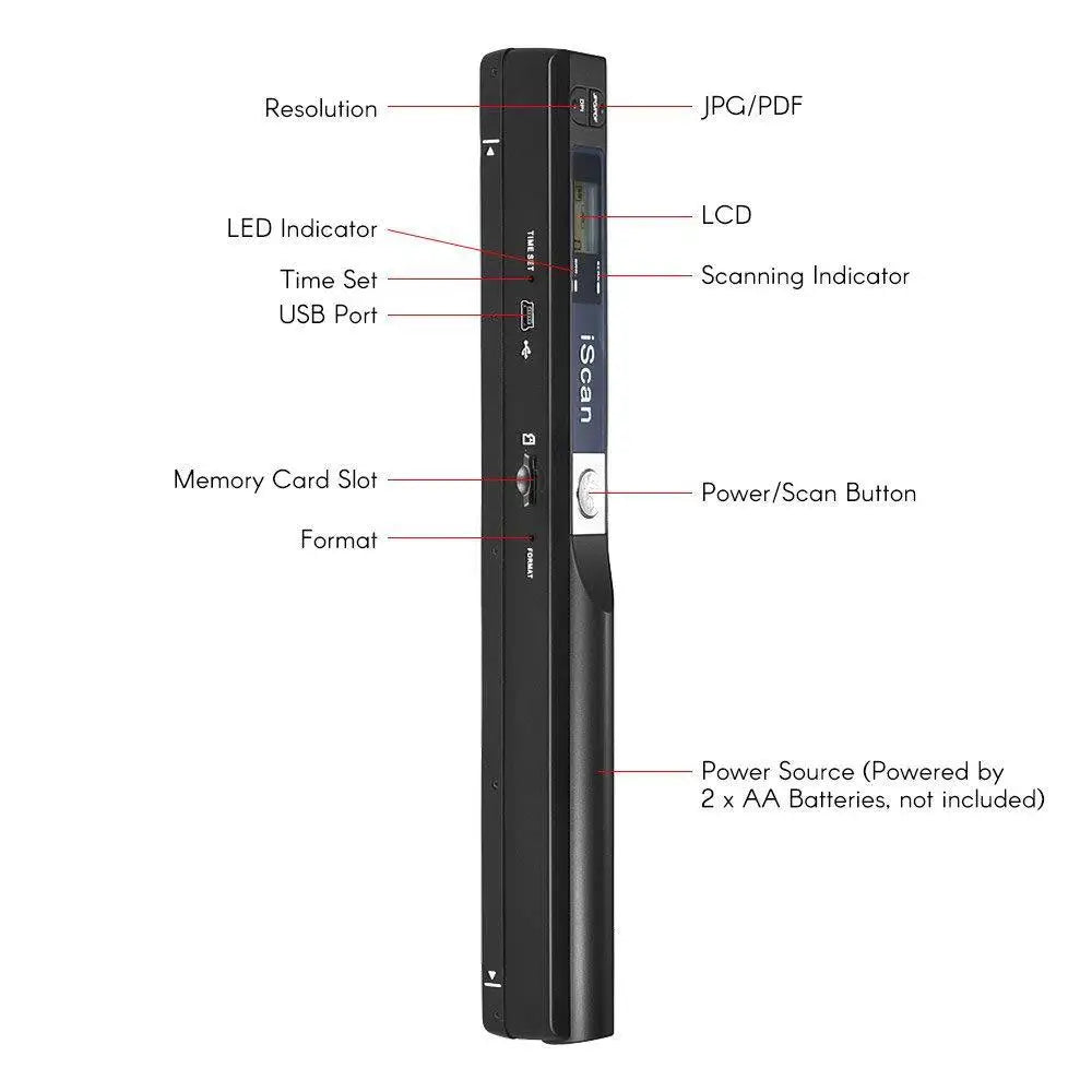 Portable Handheld Document Scanner