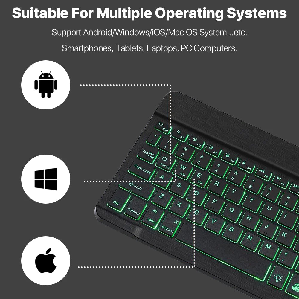 Backlit Bluetooth Keyboard & Mouse Set