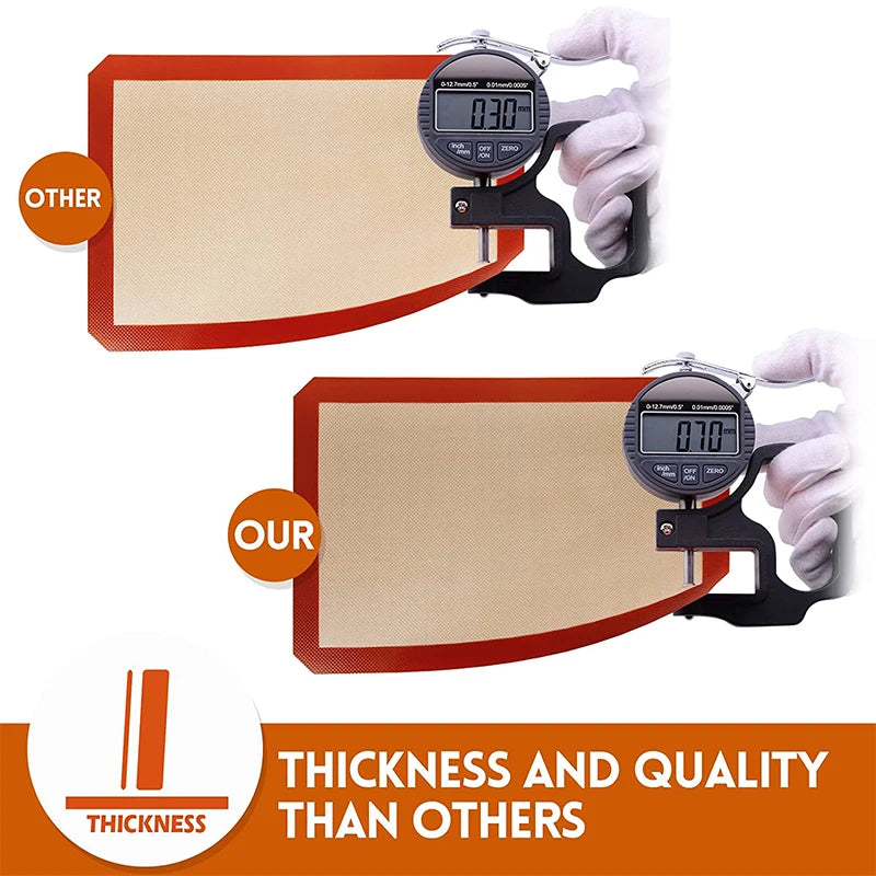 Food-Grade Non-Stick Silicone Pastry & Baking Mat