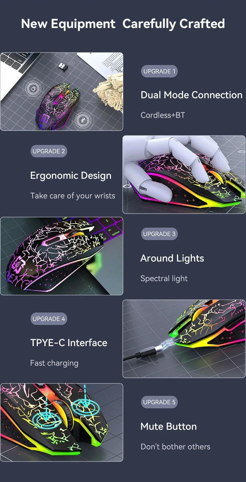 Silent RGB Wireless Gaming Mouse with Type-C Charging