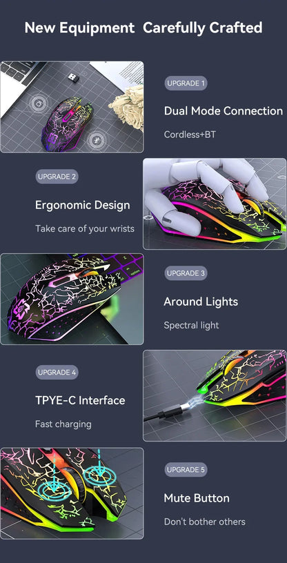Silent RGB Wireless Gaming Mouse with Type-C Charging
