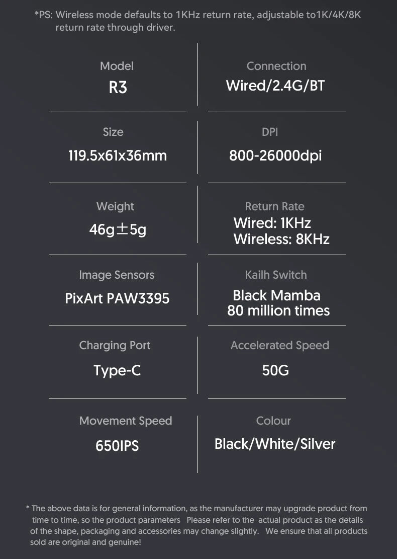 Attack Shark R3 Magnesium Alloy Gaming Mouse