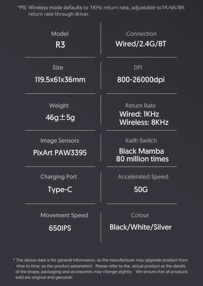 Attack Shark R3 Magnesium Alloy Gaming Mouse