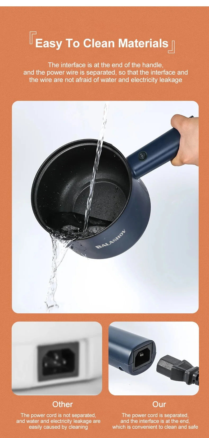 Mini Electric Multi-Cooker