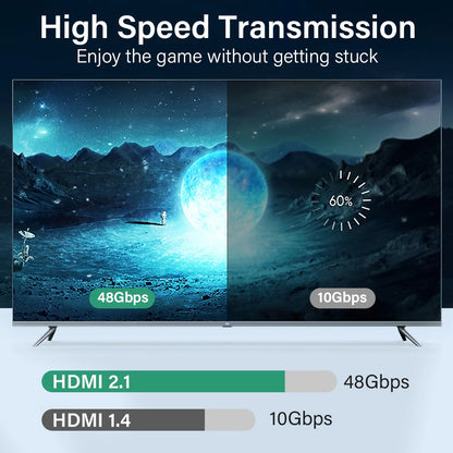 Ultra High-Speed HDMI 2.1 Cable – 8K 60Hz & 4K 120Hz