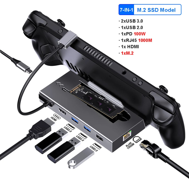 7-in-1 USB-C Docking Station with M.2 SSD Enclosure