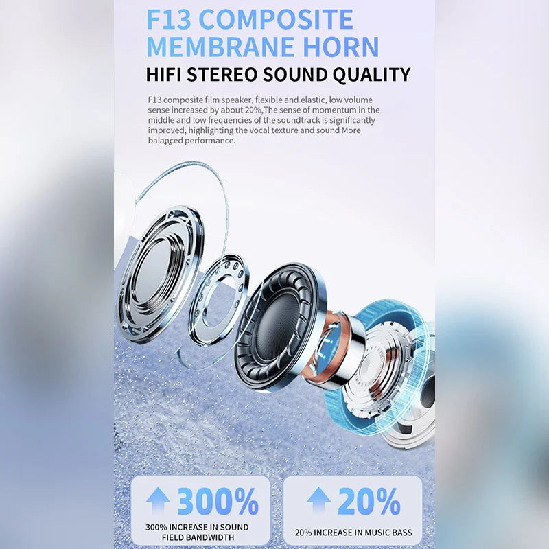 Air Pro Bluetooth 5.1 Wireless Earbuds