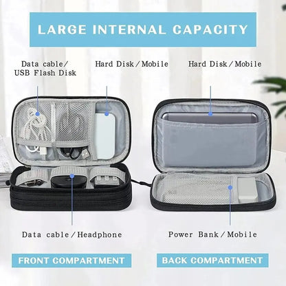 Double-Layer Cable & Electronics Organizer Bag