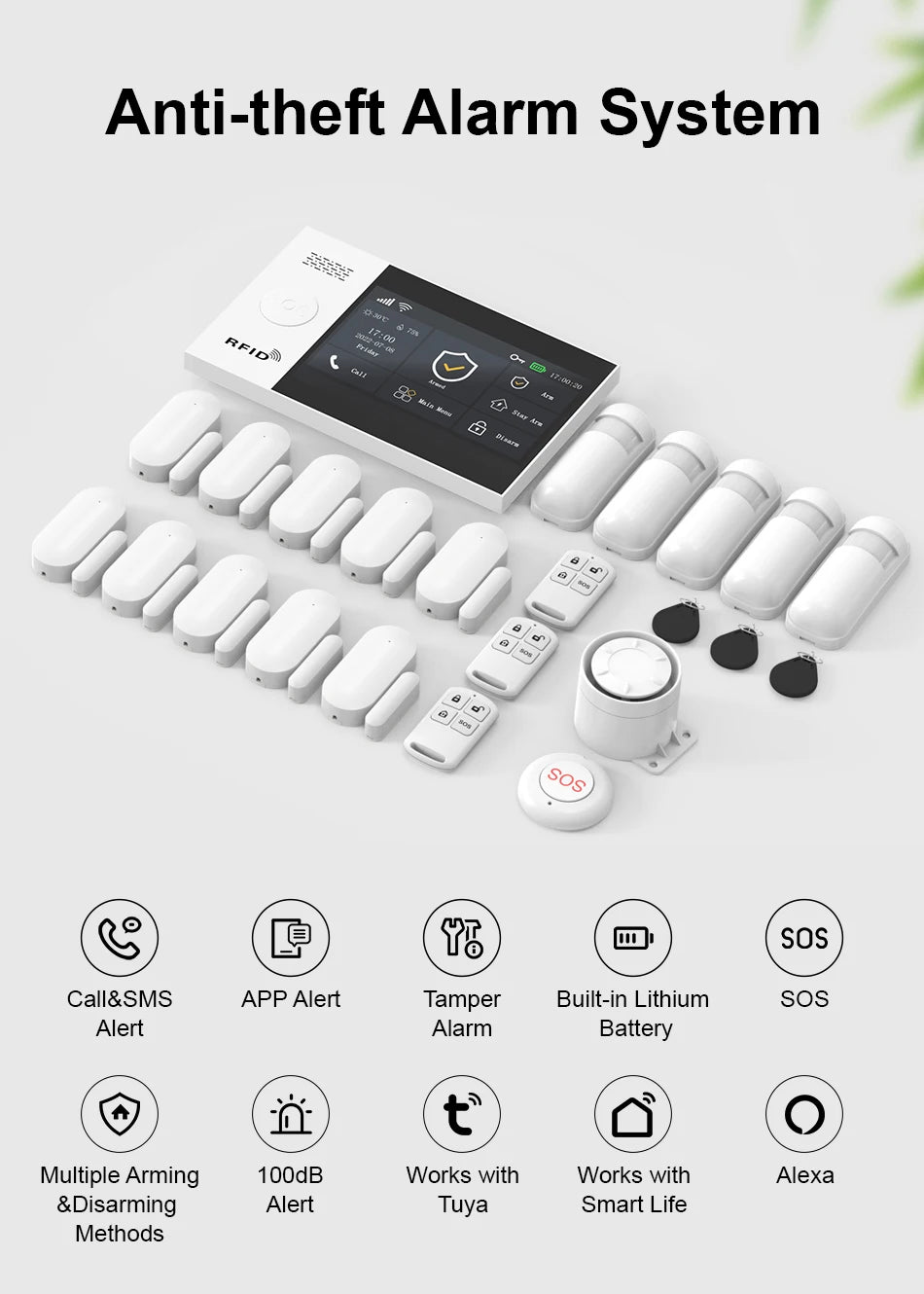Tuya Security Alarm Kit with Touch Screen & Sensors