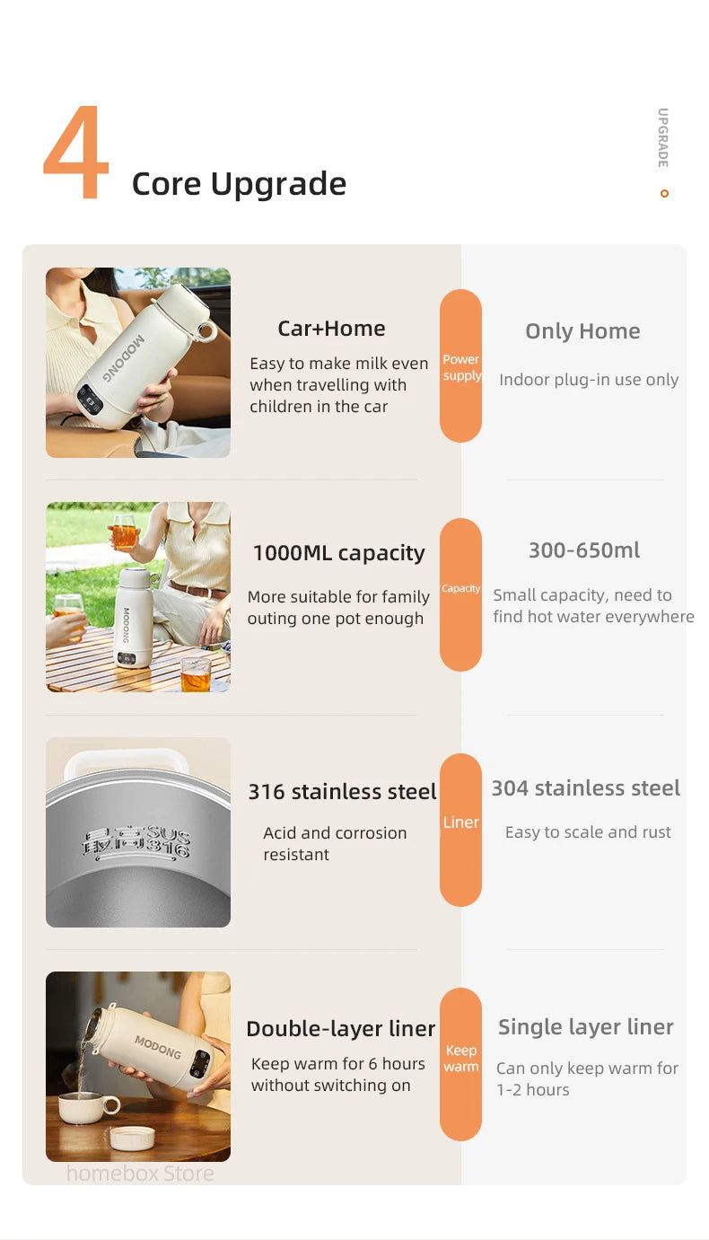 Portable Electric Travel Kettle