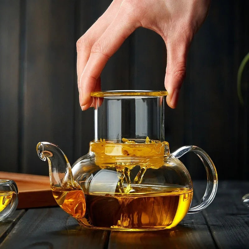 High Borosilicate Glass Teapot with Built-In Filter