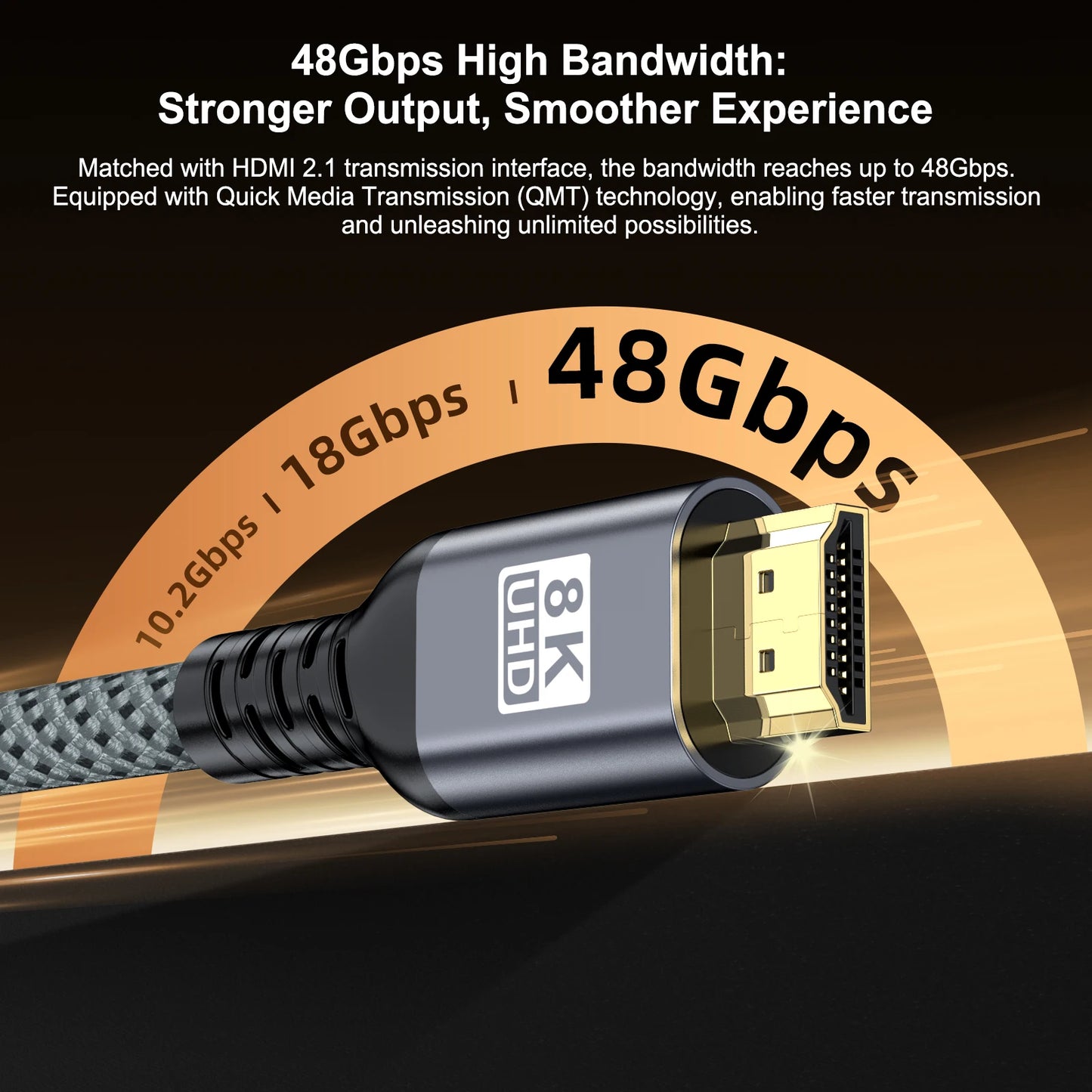 HDMI 2.1 8K Ultra HD Cable – 4K 240Hz High-Speed