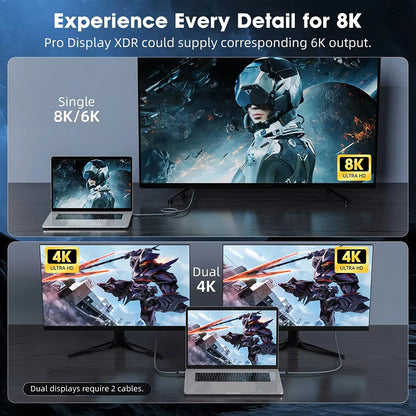 Thunderbolt 4 USB-C Cable