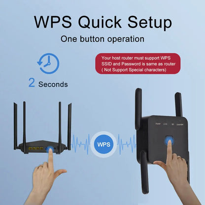 AC1200 Dual Band WiFi Range Extender – 1200Mbps Signal Booster