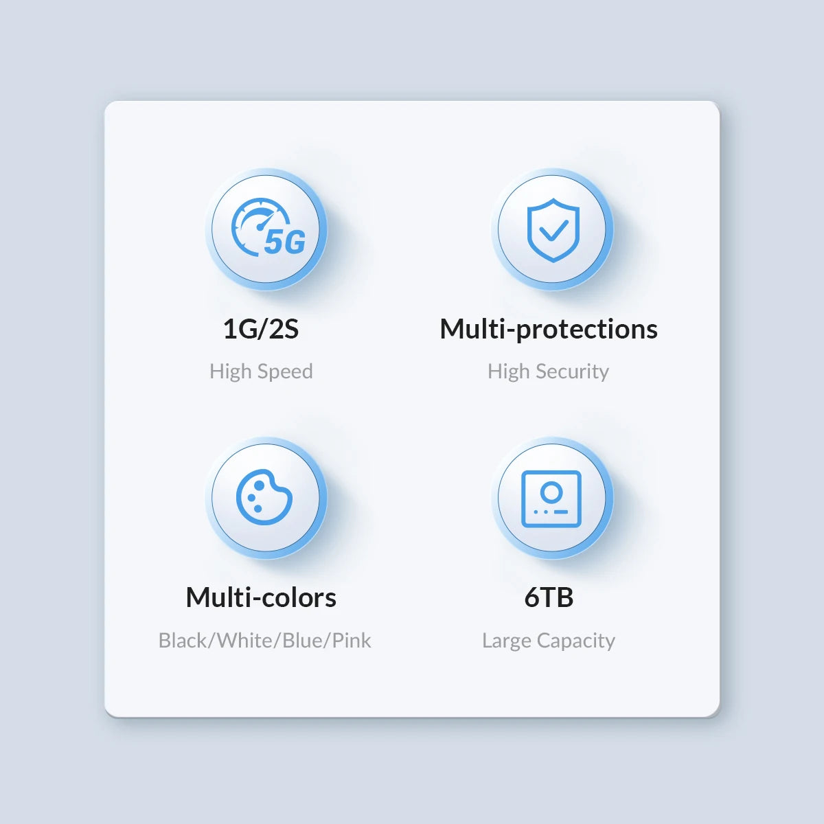 ORICO 2.5” USB 3.0 SATA Drive Enclosure