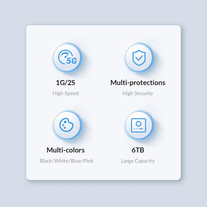 ORICO 2.5” USB 3.0 SATA Drive Enclosure