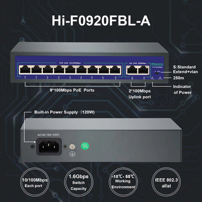 Hisource Fast Ethernet PoE Switch with VLAN Support