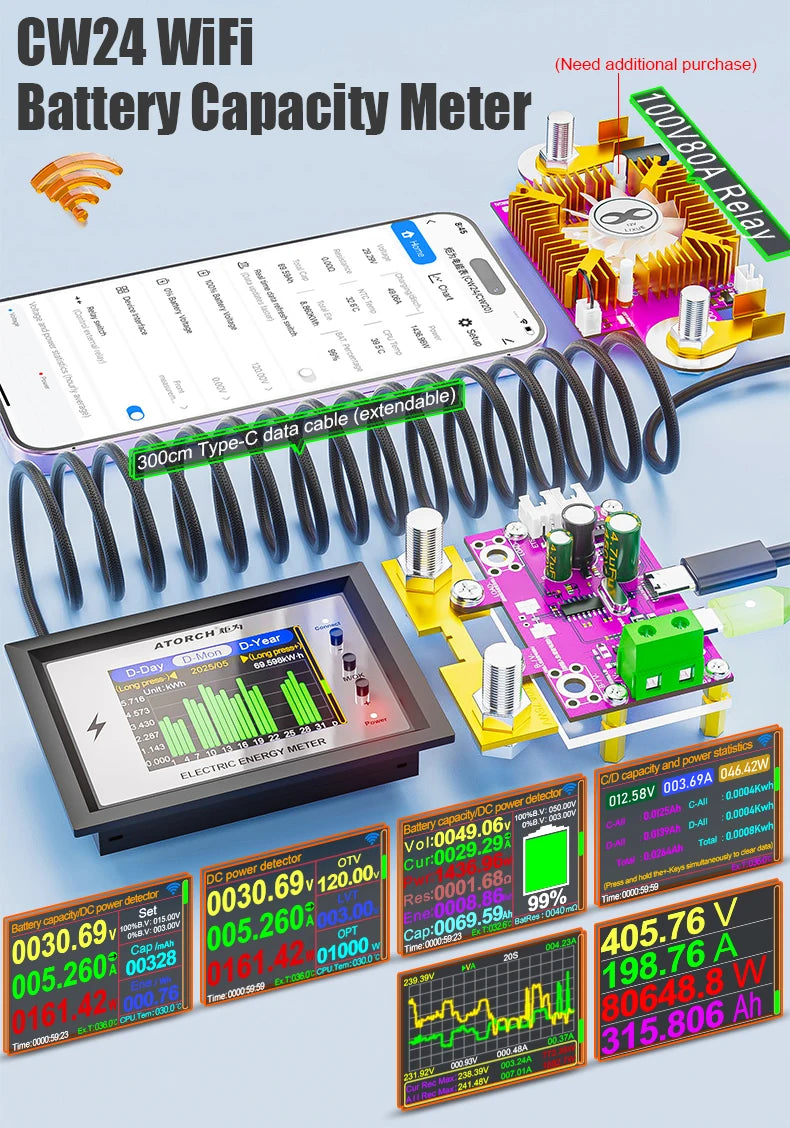 ATORCH 100V 80A DC Battery Monitor & Coulomb Meter
