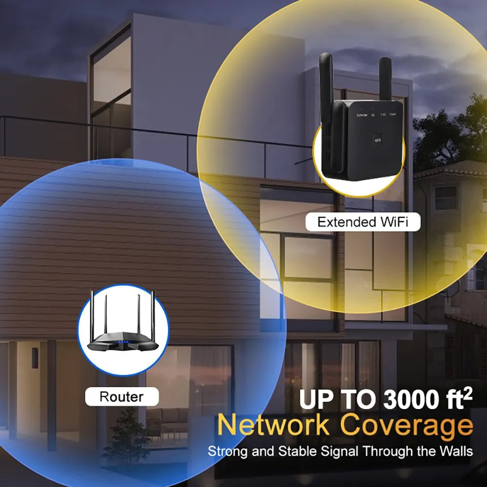 AC1200 Dual Band WiFi Range Extender – 1200Mbps Signal Booster