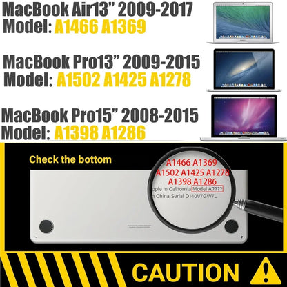MacBook Trackpad Protective Film Cover