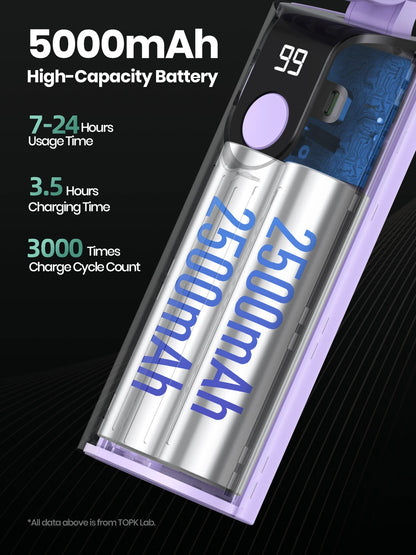 TOPK K38 Portable Handheld Fan with LED Display