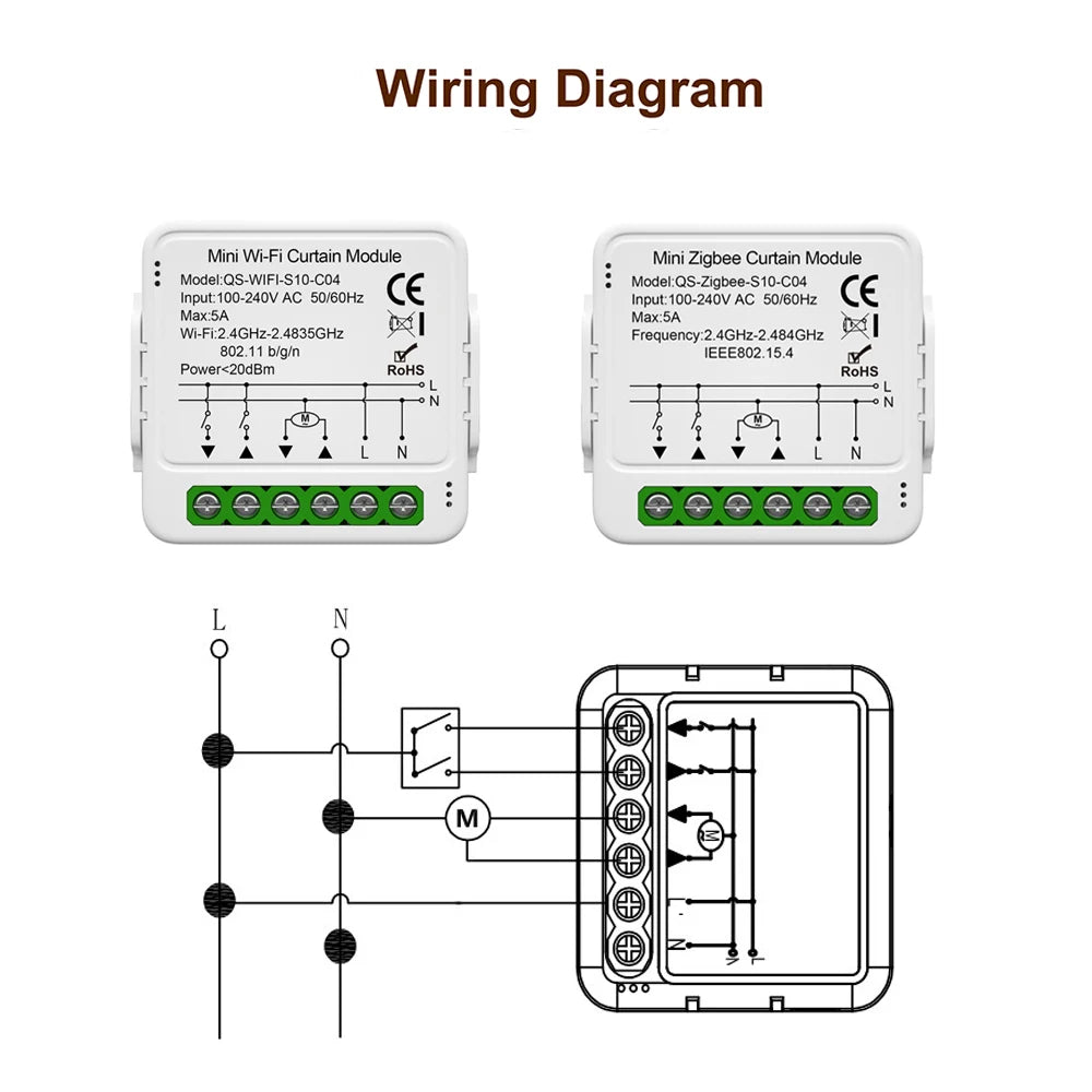 Tuya Smart WiFi & ZigBee Curtain Switch Module