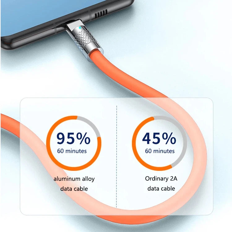 120W USB-C to USB-C Fast Charging Cable