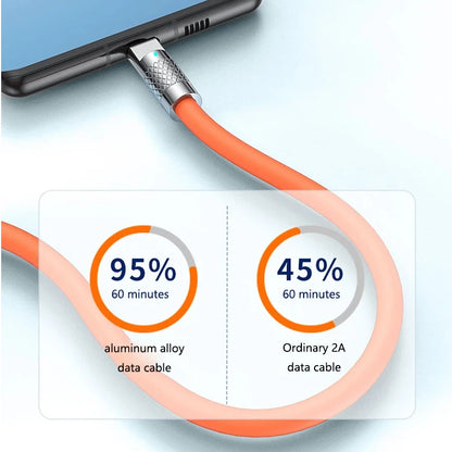 120W USB-C to USB-C Fast Charging Cable