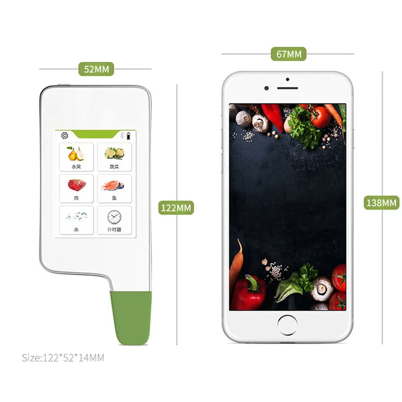 Portable Food Safety Detector