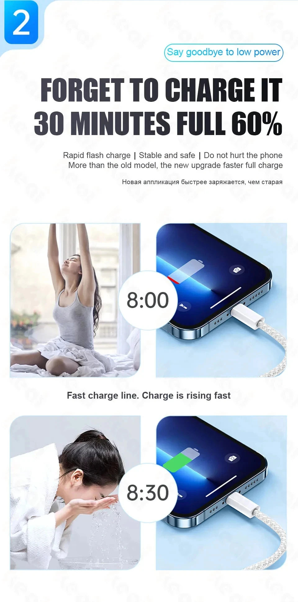 60W USB-A to USB-C Braided Fast Charging Cable