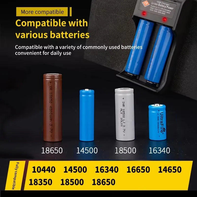 USB Charger for Rechargeable Lithium-Ion Batteries
